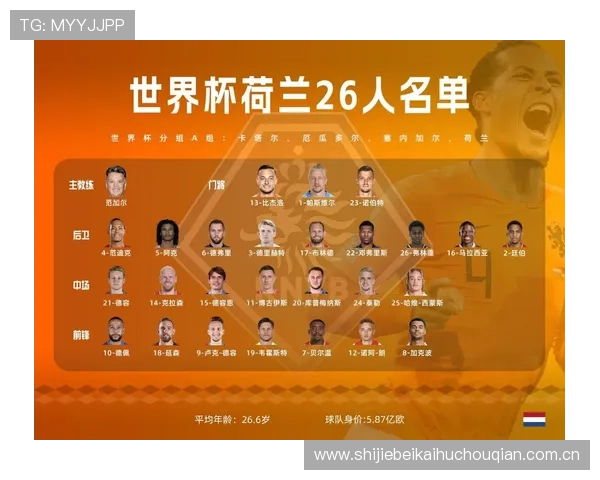 世界杯塞内加尔对挪威比赛门票购买渠道及购票时间安排全攻略