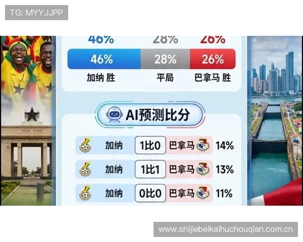 2026年世界杯加纳与巴拿马比赛中黄牌数变化趋势与比赛影响分析 2026年世界杯加纳与巴拿马比赛中黄牌数变化趋势与比赛影响分析