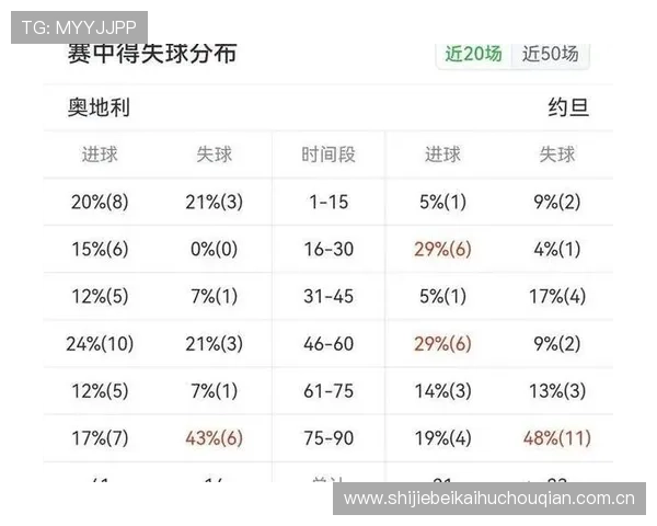 2026年世界杯奥地利国家队的阵容亮点与晋级希望深度解读 2026年世界杯奥地利国家队的阵容亮点与晋级希望深度解读